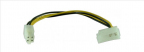 Cablu adaptor alimentare ATX 4 pini-MOLEX